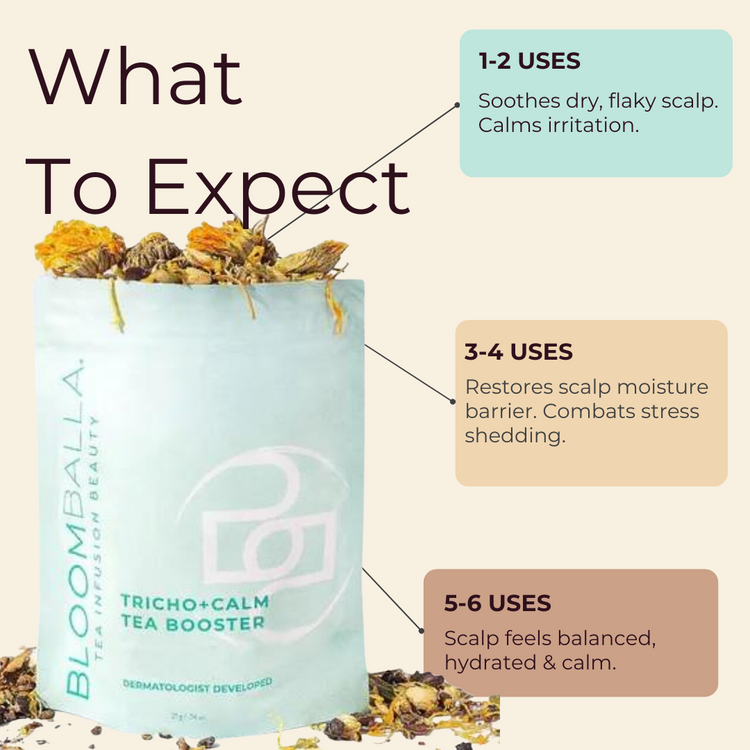 Tricho+Calm™ - Dry Scalp Treatment Tea Rinse with Adaptogens