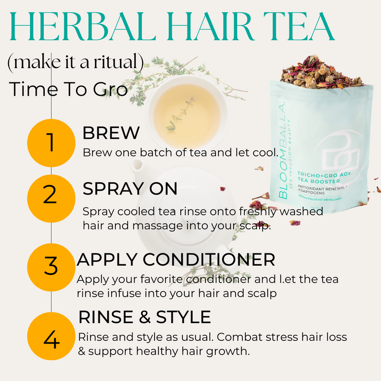 Tricho+Gro AOx™ - Adaptogenic Green Tea Hair Rinse