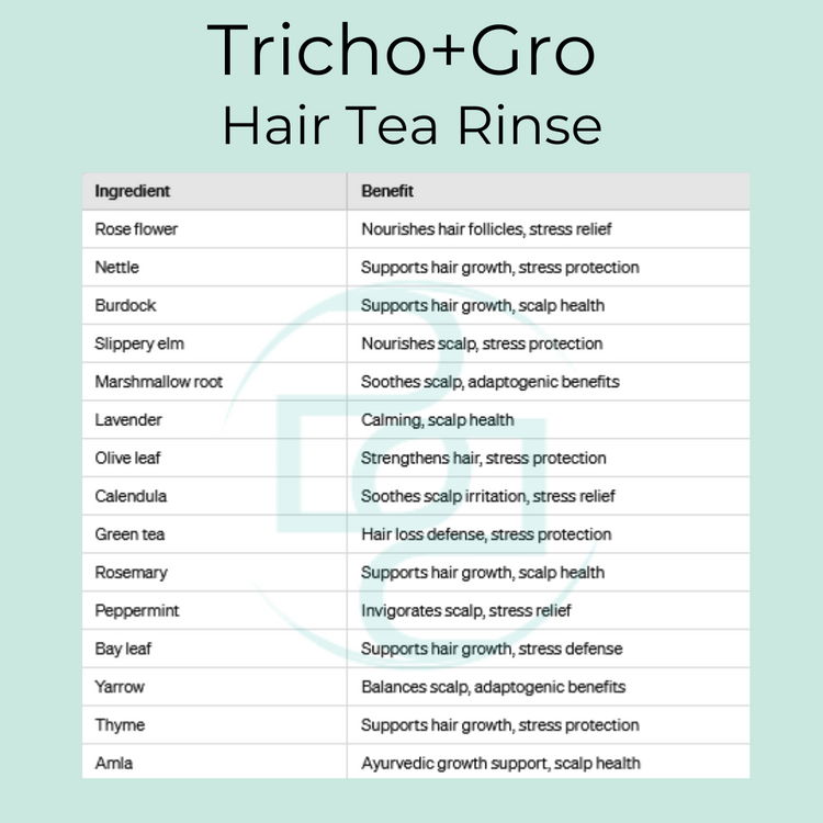 Tricho+Gro AOx™ - Adaptogenic Green Tea Hair Rinse