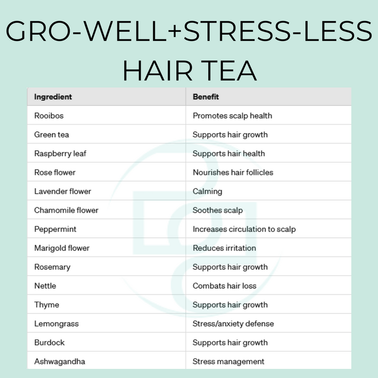 Gro-Well + Stress-Less™ Adaptogenic Tea